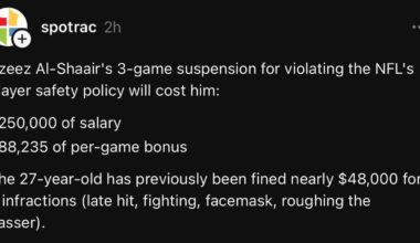 The financials of Al-Shaair’s suspension