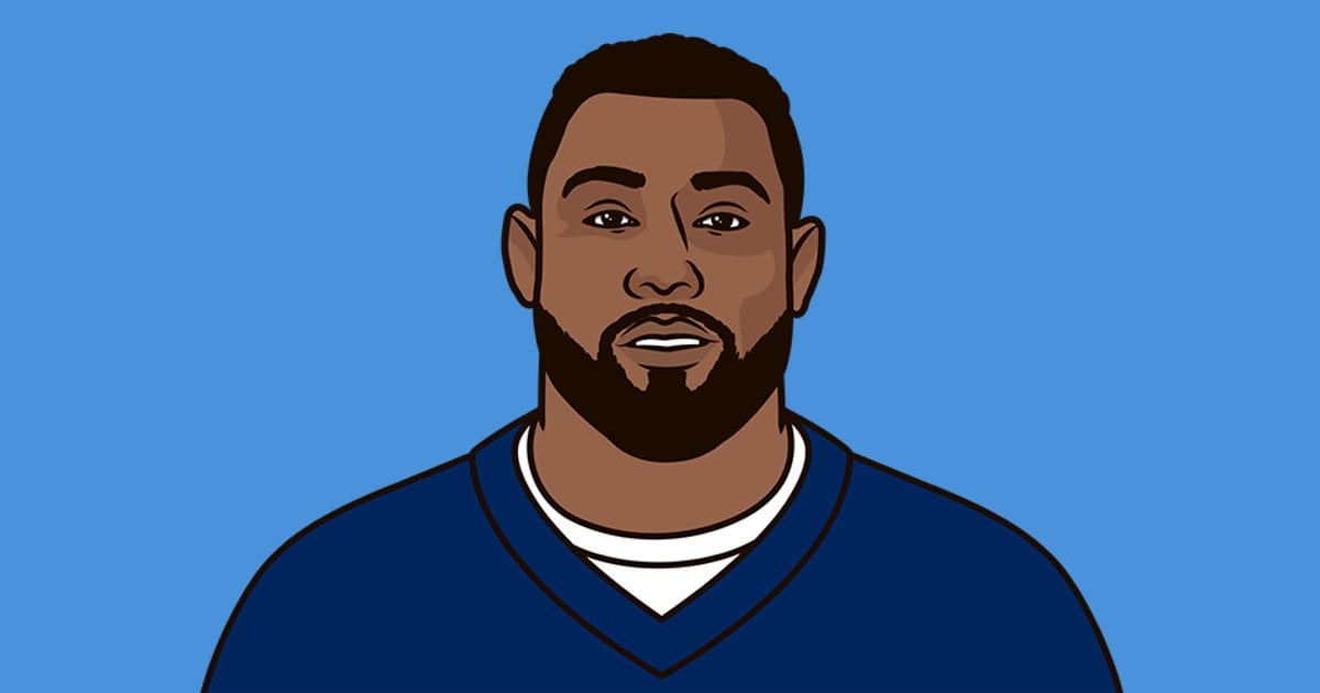 Titans have been down real bad at the WR position for the past decade. But you all knew that.