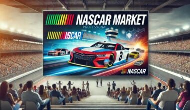 NASCAR Market