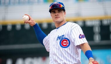 [Fangraphs] Chicago Cubs Top 37 Prospects