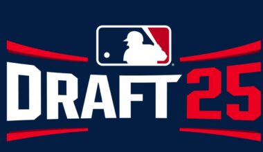 Competitive Balance rounds set for 2025 Draft (Tigers picking up a Comp Round A pick, pick #32 overall)