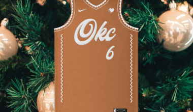 OKC Thunder Win=Jersey Challenge S3W23 / Win vs Wizards