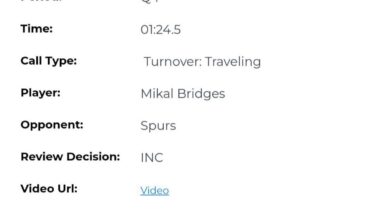Incorrect No Call from L2M...damn.