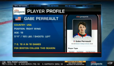 Gabe Perreault WJC intermission feature
