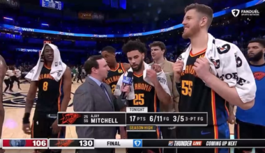 Nick Gallo Turns into Superman After 130-106 Win over Memphis