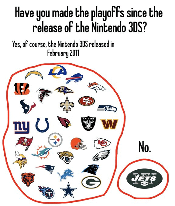 J-E-T-S SUCK! SUCK! SUCK!