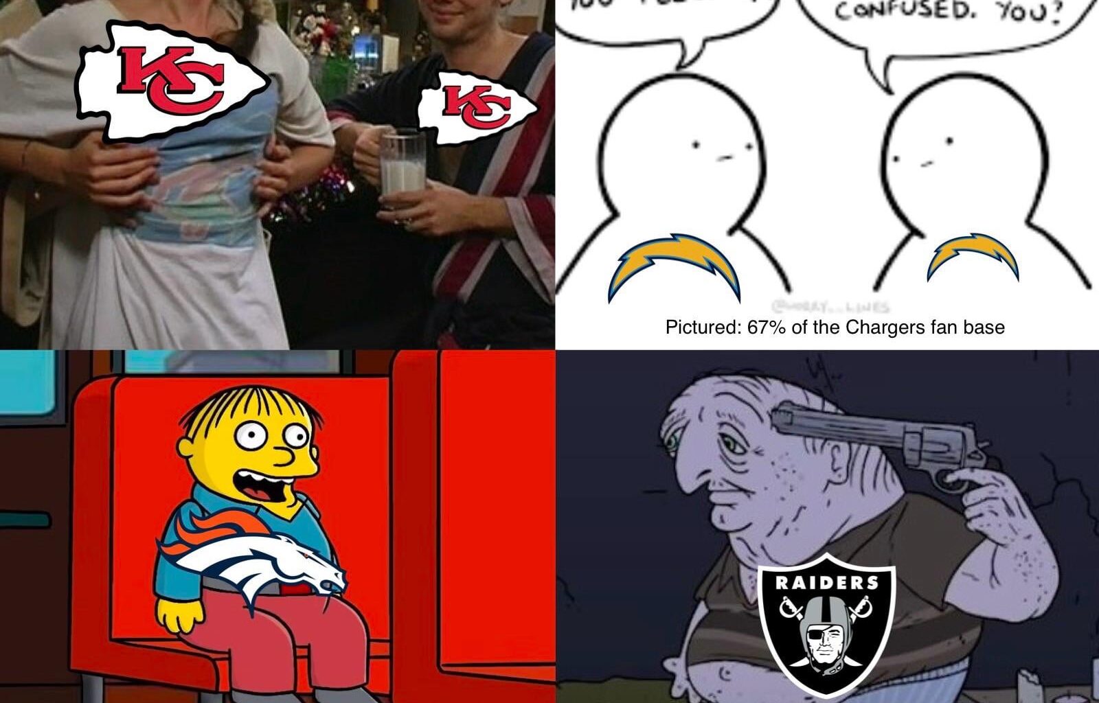 AFCW fan bases status report: