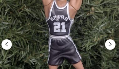 Who is this? Wrong answers only 🤣