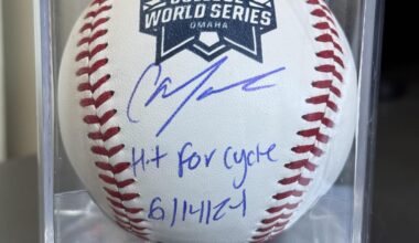 My Christmas gift from the fiancé. I’m looking forward to the day we call him up.