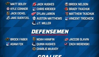 Brock made it! Glad to see him get the recognition