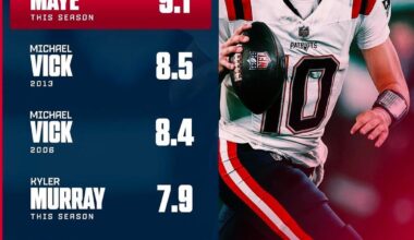 Vanilla Vick 🏃‍♂️💨