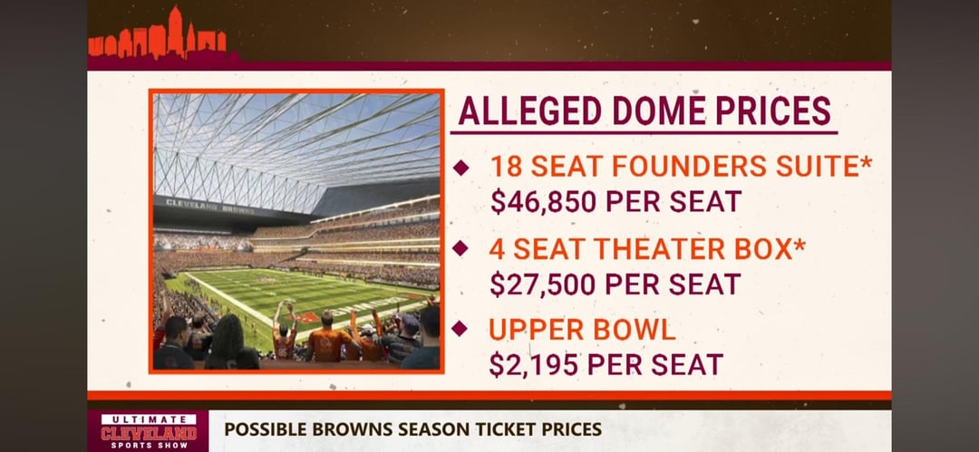 Supposed Dome Ticket Prices!! 😡