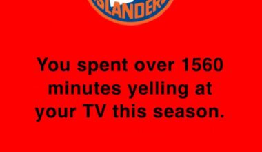 My Spotify wrapped just dropped