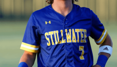 We are one week out from the 2025 MLB draft lottery in which the Angels possess the 2nd best odds of selecting first overall. Drafting any one of Ethan Holliday, Jace LaViolette, or Cam Cannarella would be a huge boost to the franchise...