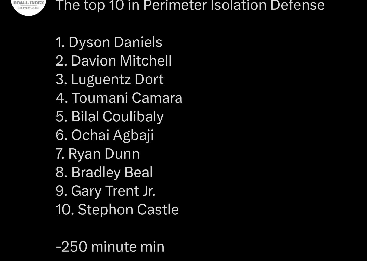 The Rook is already the real deal 😤