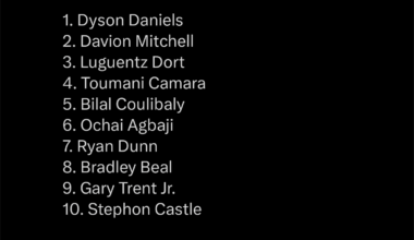 The Rook is already the real deal 😤