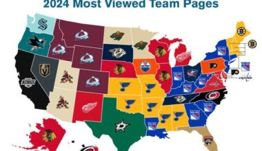 Shoutout to West Detroit