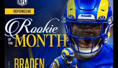 Fiske Defensive Rookie of the Month