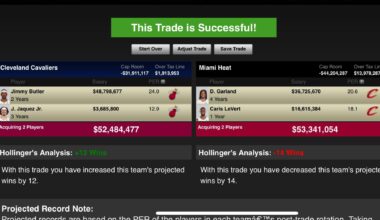 I can’t decide if a trade like this makes sense for the cavs