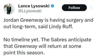 Greenway Out Long Term