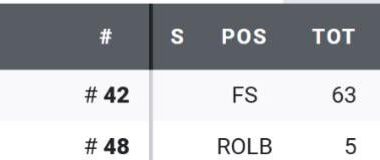 Wingard speaks the truth and addresses the obvious issues to Mia postgame - Duval Thunder plays the game the way us fans honor and cheer for