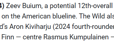 Who's following the Wild's Prospects at this years WJC?