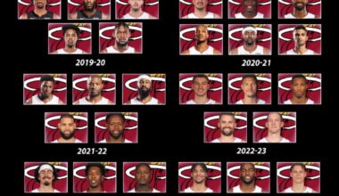 Acquisitions during the jimmy era