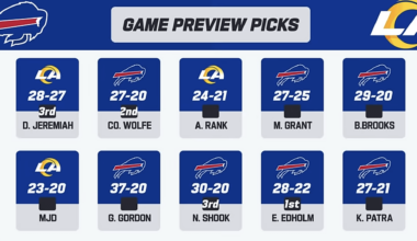 Surprised to see 3 Rams picks in this game, although MJD never fails us 😂