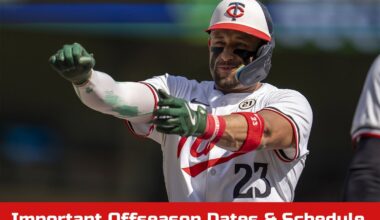 Offseason discussion thread - Week of December 02