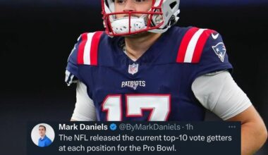 Gonzo Die & I Not Know?