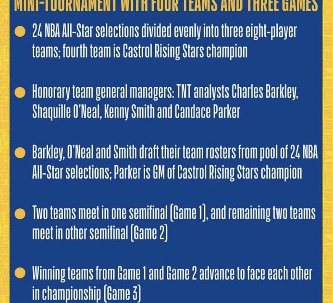 How do y’all feel about the new all star format?