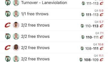 Imagine the Warriors in this kind of game on the line back and forth FT battle 😭
