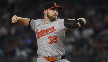 [SNY] The Yankees have reportedly made contact with Corbin Burnes