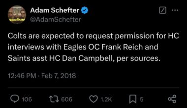 What could've been...