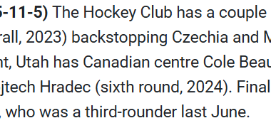 Who's following... Utah's Prospects at this years WJC?