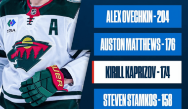 Coming All Over the Ice