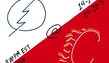 [PREGAME] Tampa Bay Lightning at Calgary Flames - 9:00pm EST - 12/12/24 - FDSNSUN – This Better Be Worth Staying Up Tonight Late Night Edition