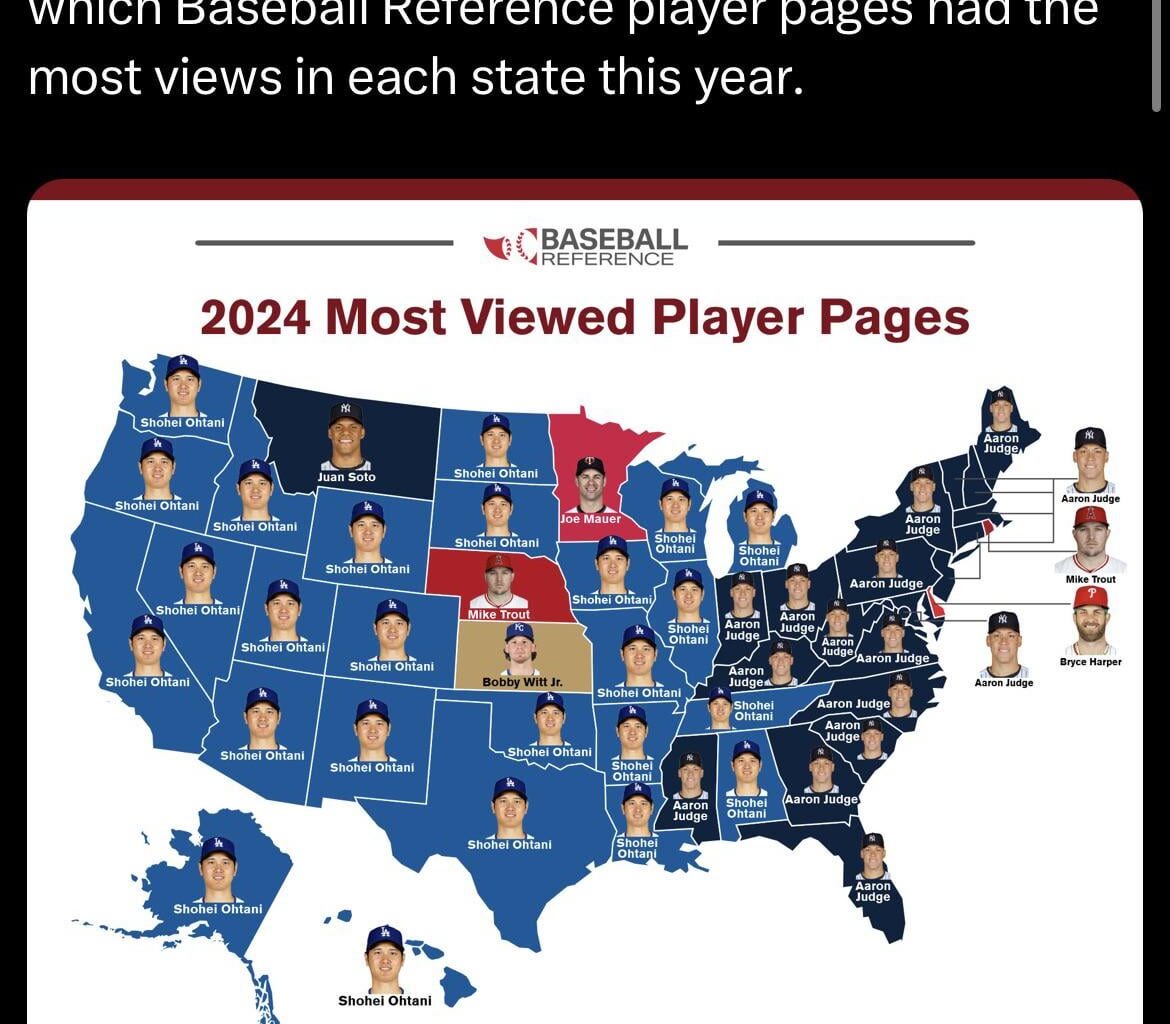 Gotta love induction year