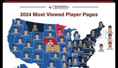 Gotta love induction year