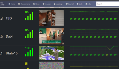 Cache County - Rescan your TVs. It's Game Night