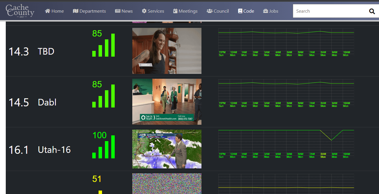 Cache County - Rescan your TVs. It's Game Night