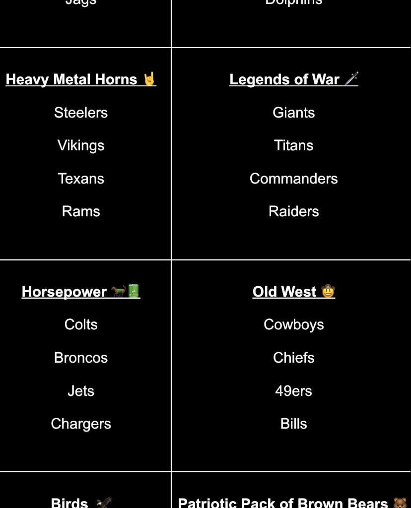 Another take on NFL realignment