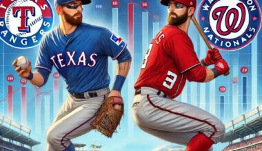 Nationals-Rangers Trade Analysis: Nathaniel Lowe for Robert Garcia — Bozzy Baseball Breakdown