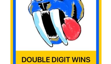 Tis the season to be thankful!