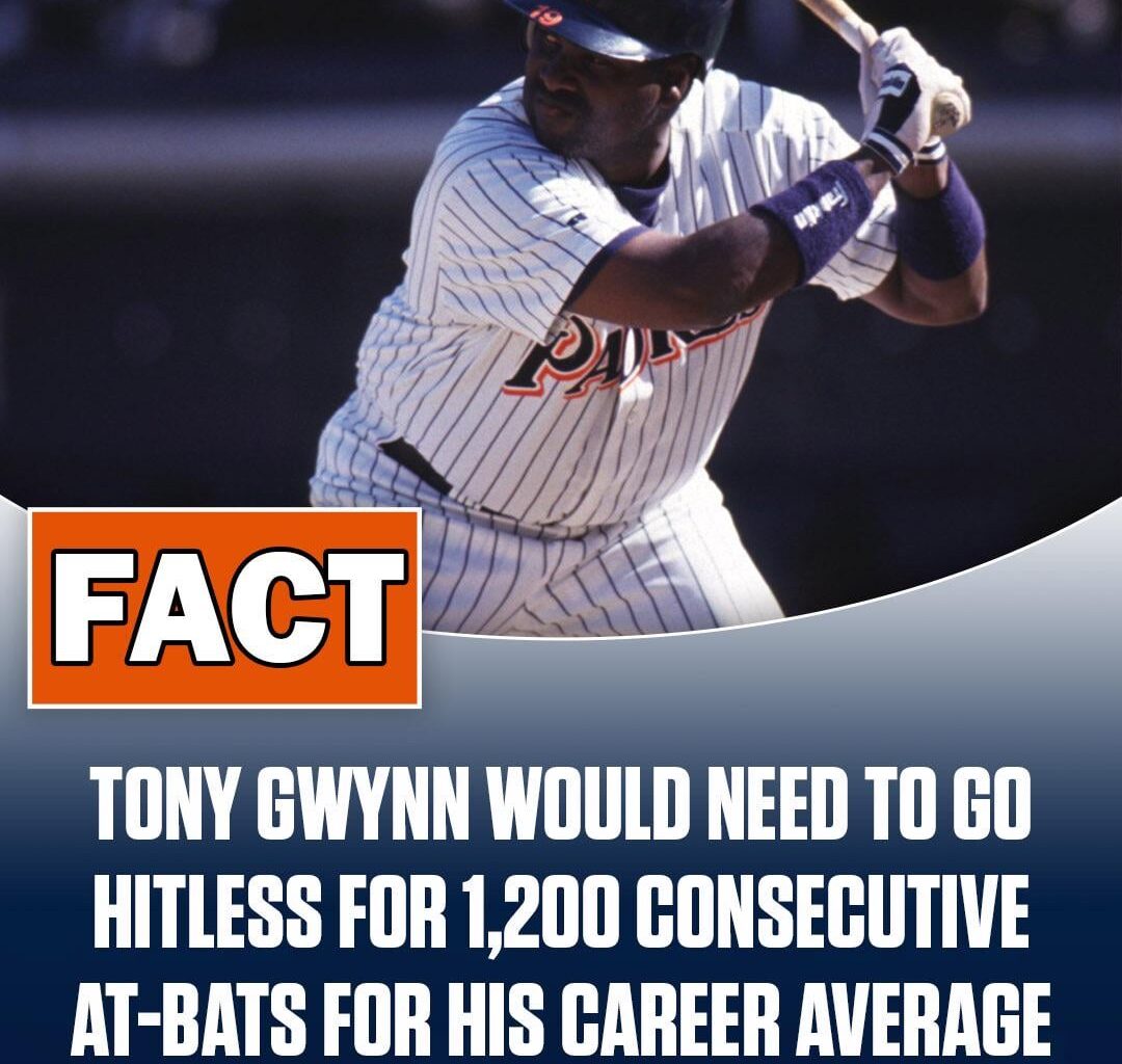 [MLBNetwork] What’s your favorite crazy baseball stat?