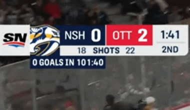 Nashville Predators have gone goalless for over 100 minutes