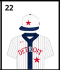 What are these Uniforms worn on July 22, 2023?