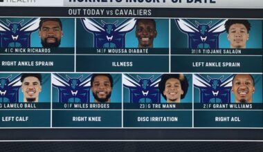 If you don’t love this, you don’t love Hornets basketball