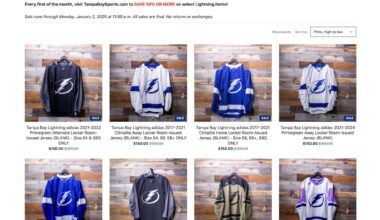 Tampa Bay Cyber Monday Flash sale. MIC $150 USD