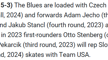 Who's following the Blue's Prospect at this years WJC?